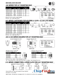 Datasheet 508-8745-504 manufacturer Dialight