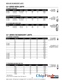 Datasheet 521-0370 manufacturer Dialight