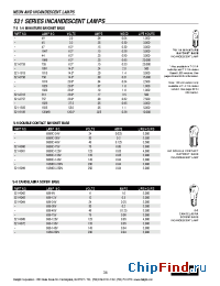 Datasheet 521-9080 производства Dialight