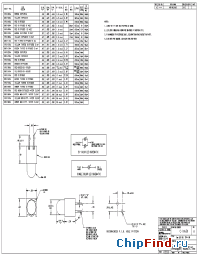 Datasheet 550-0204 manufacturer Dialight