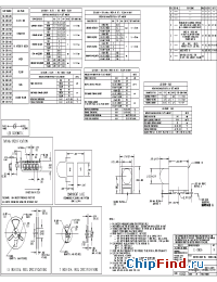 Datasheet 591-2001-002 manufacturer Dialight