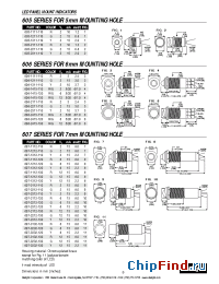 Datasheet 605-2211-110 manufacturer Dialight