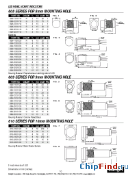 Datasheet 608-1232-230 manufacturer Dialight