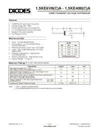 Datasheet 1.5KE91CA manufacturer Diodes