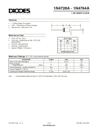 Datasheet 1N4730A manufacturer Diodes