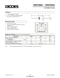 Datasheet 1N4746A производства Diodes