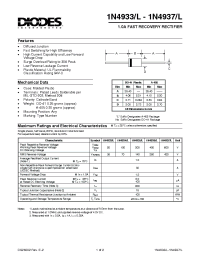 Datasheet 1N4936 manufacturer Diodes