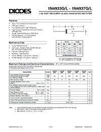 Datasheet 1N4937GL manufacturer Diodes