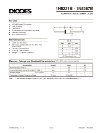 Datasheet 1N5224B manufacturer Diodes