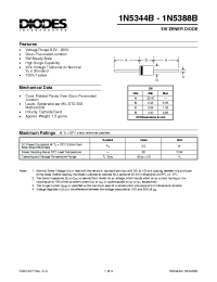 Datasheet 1N5346B manufacturer Diodes