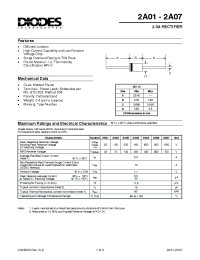 Datasheet 2A05 manufacturer Diodes