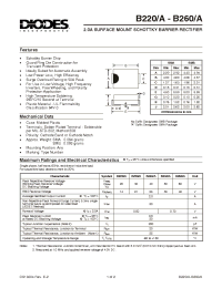 Datasheet B220-B260 manufacturer Diodes