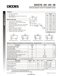 Datasheet BAS75 manufacturer Diodes