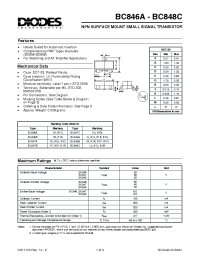 Datasheet BC847A manufacturer Diodes