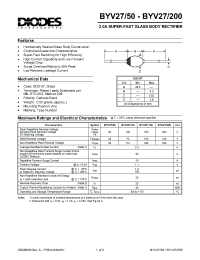Datasheet BYV2750 manufacturer Diodes
