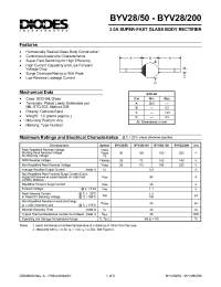 Datasheet BYV28150 manufacturer Diodes