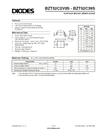 Datasheet BZT52C10S manufacturer Diodes
