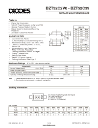 Datasheet BZT52C2V0 manufacturer Diodes