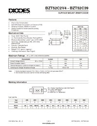 Datasheet BZT52C2V4-C51 производства Diodes