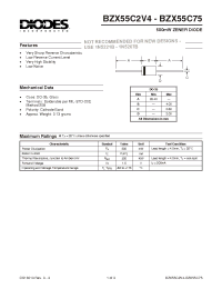 Datasheet BZX55C2V7 производства Diodes