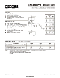 Datasheet BZX84C2V7 производства Diodes