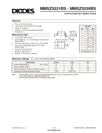 Datasheet MMSZ5233BS производства Diodes