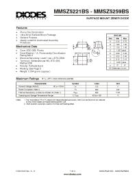 Datasheet MMSZ5250BS manufacturer Diodes