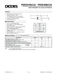 Datasheet P6KE120CA manufacturer Diodes