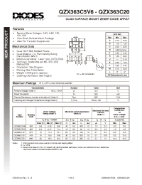 Datasheet QZX363C5V6 manufacturer Diodes