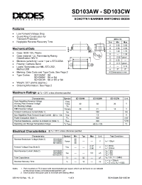 Datasheet SD103BW manufacturer Diodes