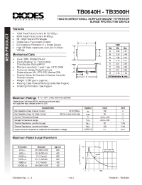 Datasheet TB0900H-13 manufacturer Diodes