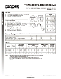 Datasheet TBZ363C20V8 manufacturer Diodes