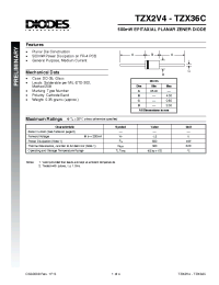 Datasheet TZX3V3B производства Diodes