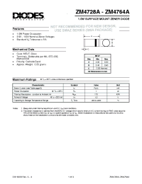 Datasheet ZM4748A производства Diodes