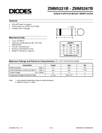Datasheet ZMM5221B manufacturer Diodes
