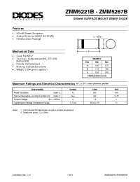 Datasheet ZMM5226B производства Diodes