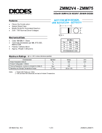 Datasheet ZMM9V1 manufacturer Diodes