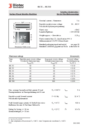 Datasheet SK32 manufacturer Diotec