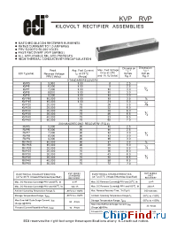 Datasheet KVP5 производства Electronic Devices