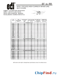 Datasheet RM800B производства Electronic Devices