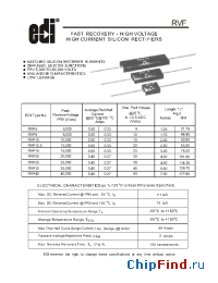 Datasheet RVF25 manufacturer Electronic Devices