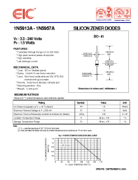 Datasheet 1N5913A manufacturer EIC
