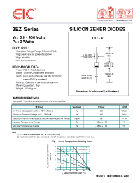 Datasheet 3EZ220D5 manufacturer EIC