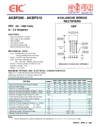 Datasheet AKBP202 manufacturer EIC