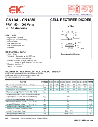 Datasheet CN18A manufacturer EIC