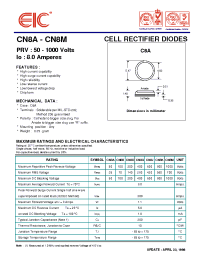 Datasheet CN8B manufacturer EIC