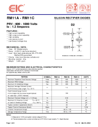 Datasheet RM11A manufacturer EIC
