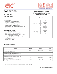 Datasheet SAC manufacturer EIC