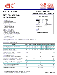 Datasheet SS3M manufacturer EIC