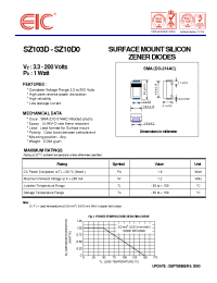 Datasheet SZ1015 manufacturer EIC